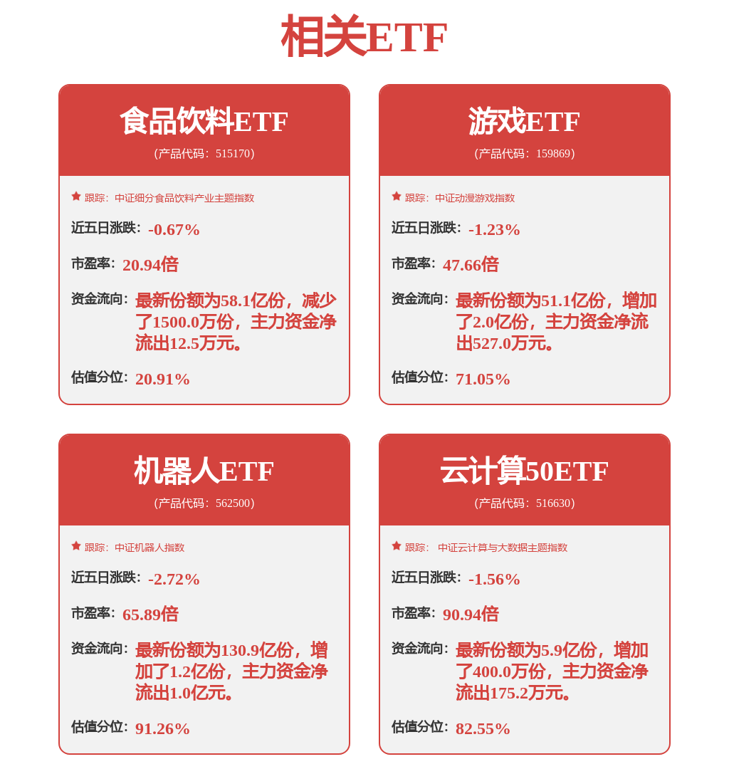 万物云搞AI，不玩虚的