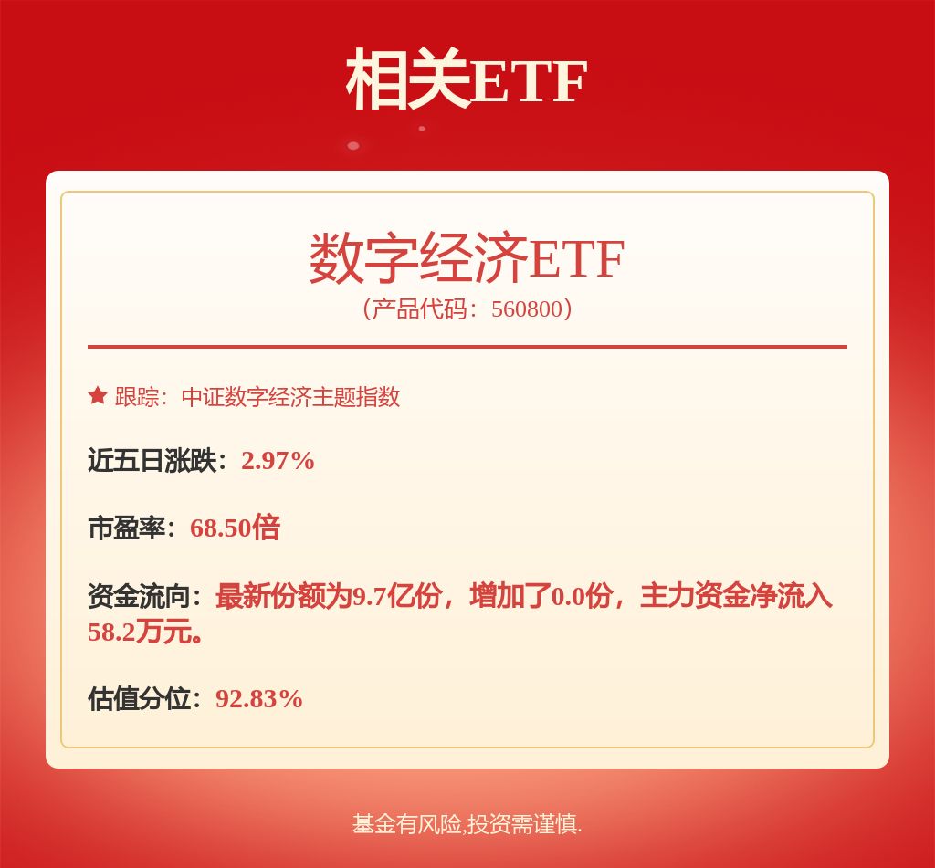 科创板今日大宗交易成交7360.39万元