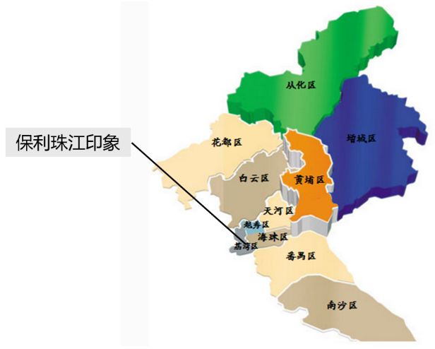 广州：推盘力度较为平淡，整体定价趋于稳定