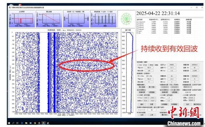 中国首次实现地月空间卫星激光测距 中国首次实现地月空间卫星激光测距